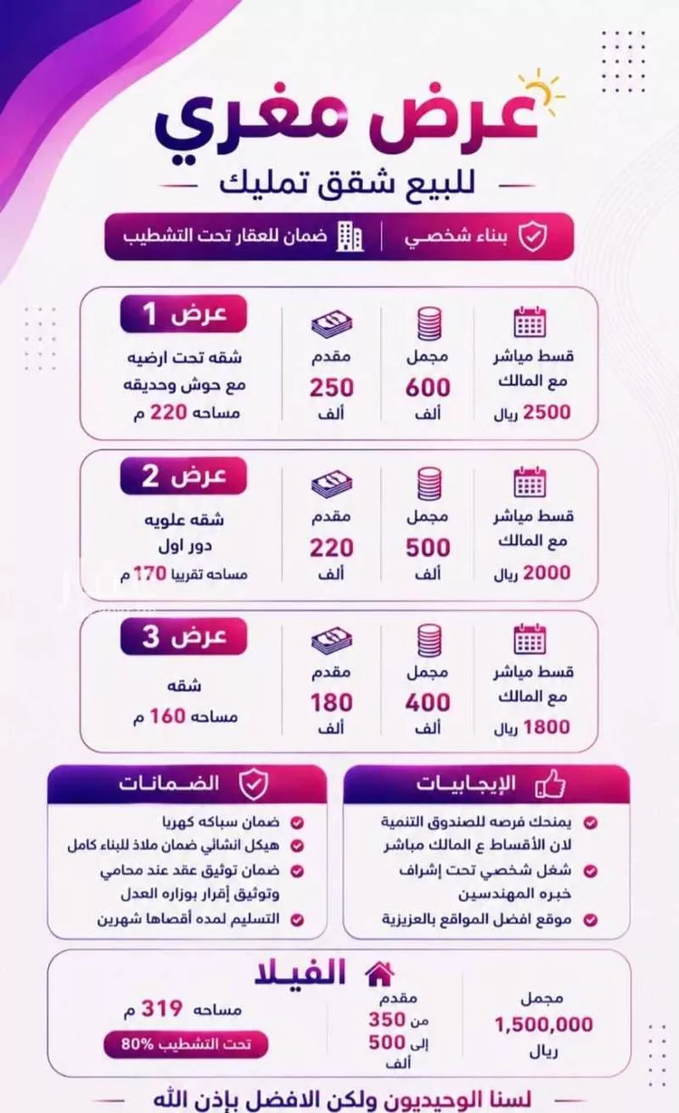 شقة للبيع في حي الأمواج, مدينة الخبر, المنطقة الشرقية