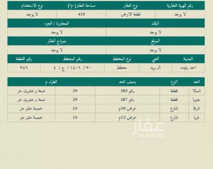 Land for Sale in Ahad Rufaidah Al Nahdah