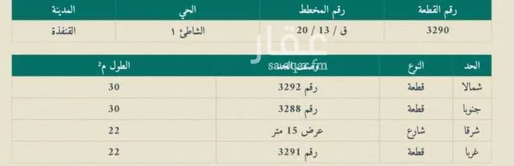 أرض للبيع في شارع الشاطي, حي الشاطئ 2, مدينة القنفذة, منطقة مكة المكرمة