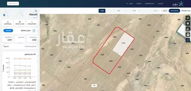 أرض للبيع في شارع 53 المصفاة, حي المصفاة, مدينة الرياض, منطقة الرياض صورة 3