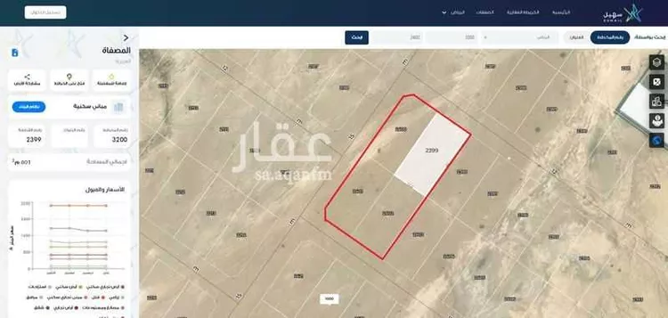 أرض للبيع في شارع 53 المصفاة, حي المصفاة, مدينة الرياض, منطقة الرياض صورة 3