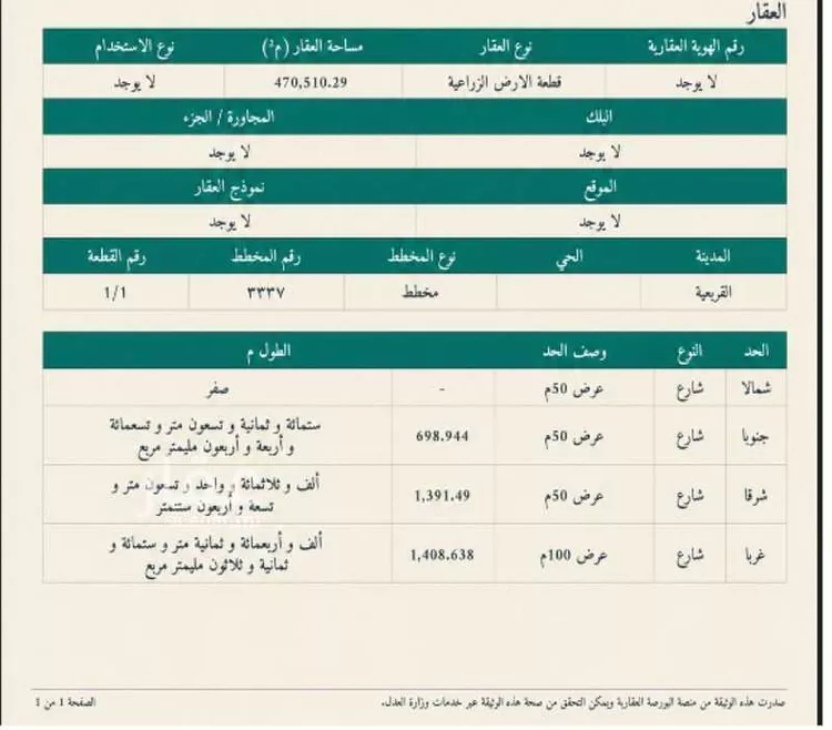 أرض للبيع في حي الرفيعه ومزارعها, مدينة الرفيعه ومزارعها, منطقة الرياض صورة 2