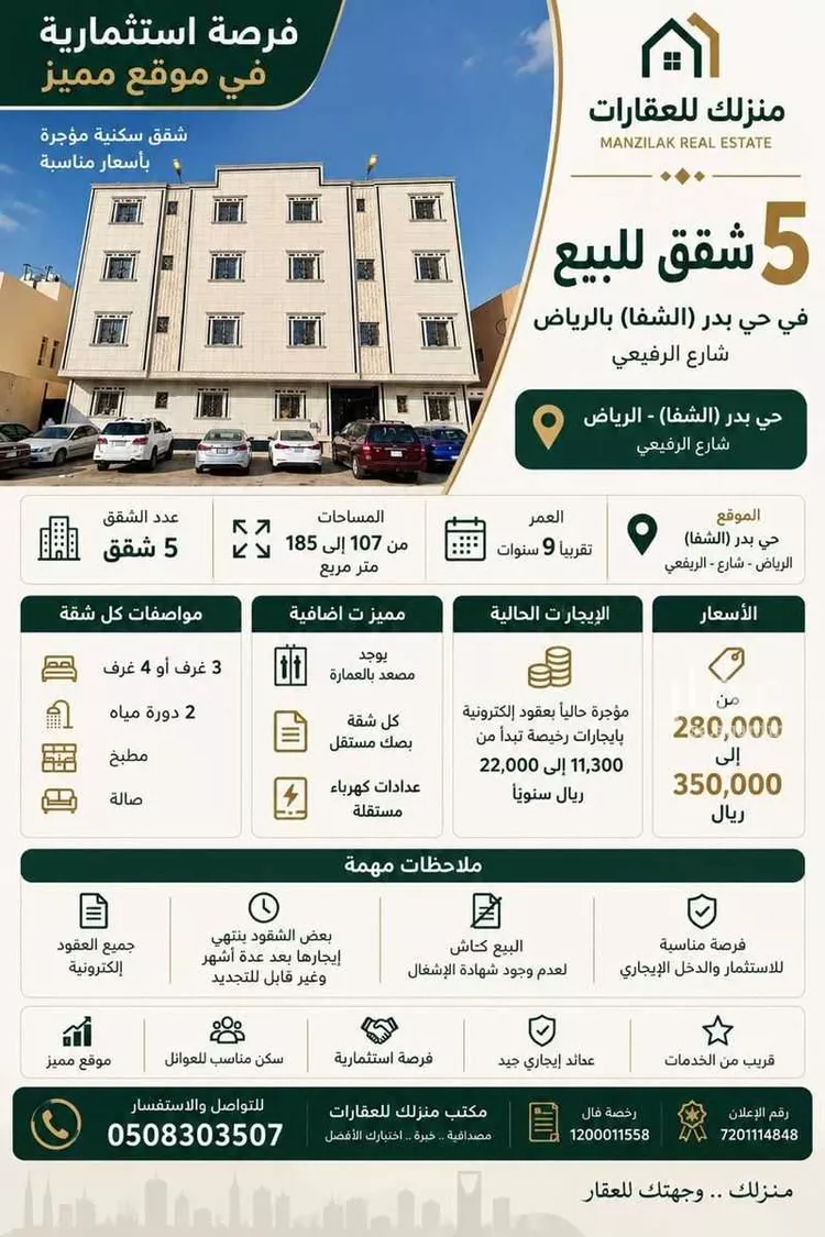 شقة للبيع في شارع الرافعي, حي بدر, مدينة الرياض, منطقة الرياض صورة 2