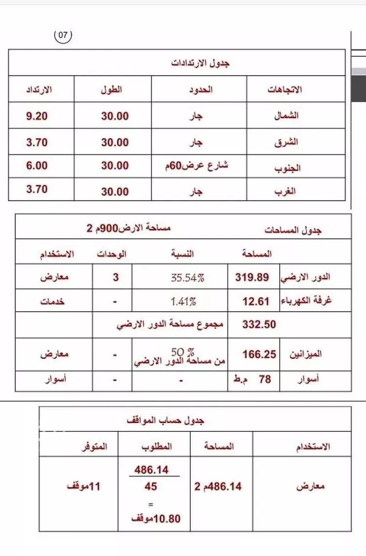 أرض للإيجار في شارع الطائف, حي ظهرة لبن, مدينة الرياض, منطقة الرياض 8