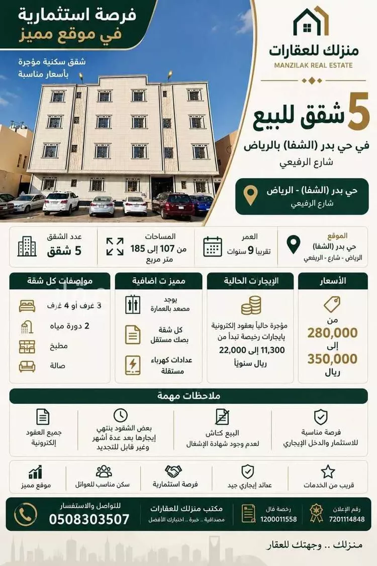 شقة للبيع في شارع الرافعي, حي بدر, مدينة الرياض, منطقة الرياض صورة 2