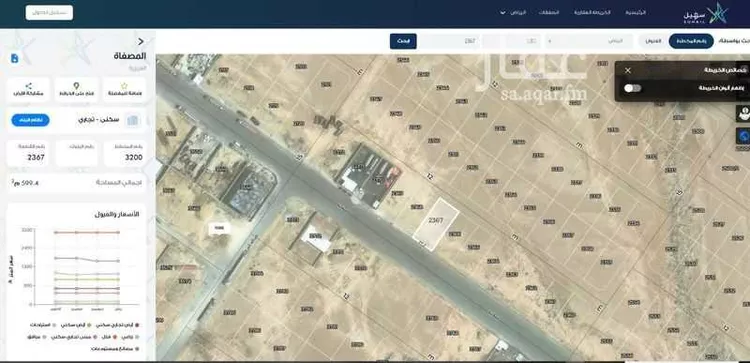 Land for Sale in Riyadh Al Misfat صورة 3