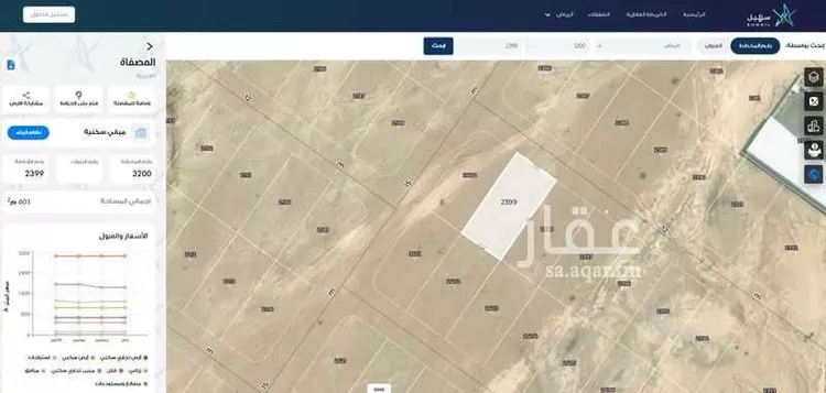 أرض للبيع في شارع 53 المصفاة, حي المصفاة, مدينة الرياض, منطقة الرياض صورة 2