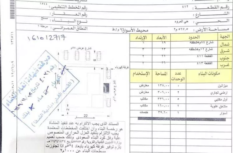 عمارة للبيع في شارع قلعة المدق, حي المروة, مدينة الرياض, منطقة الرياض صورة 2