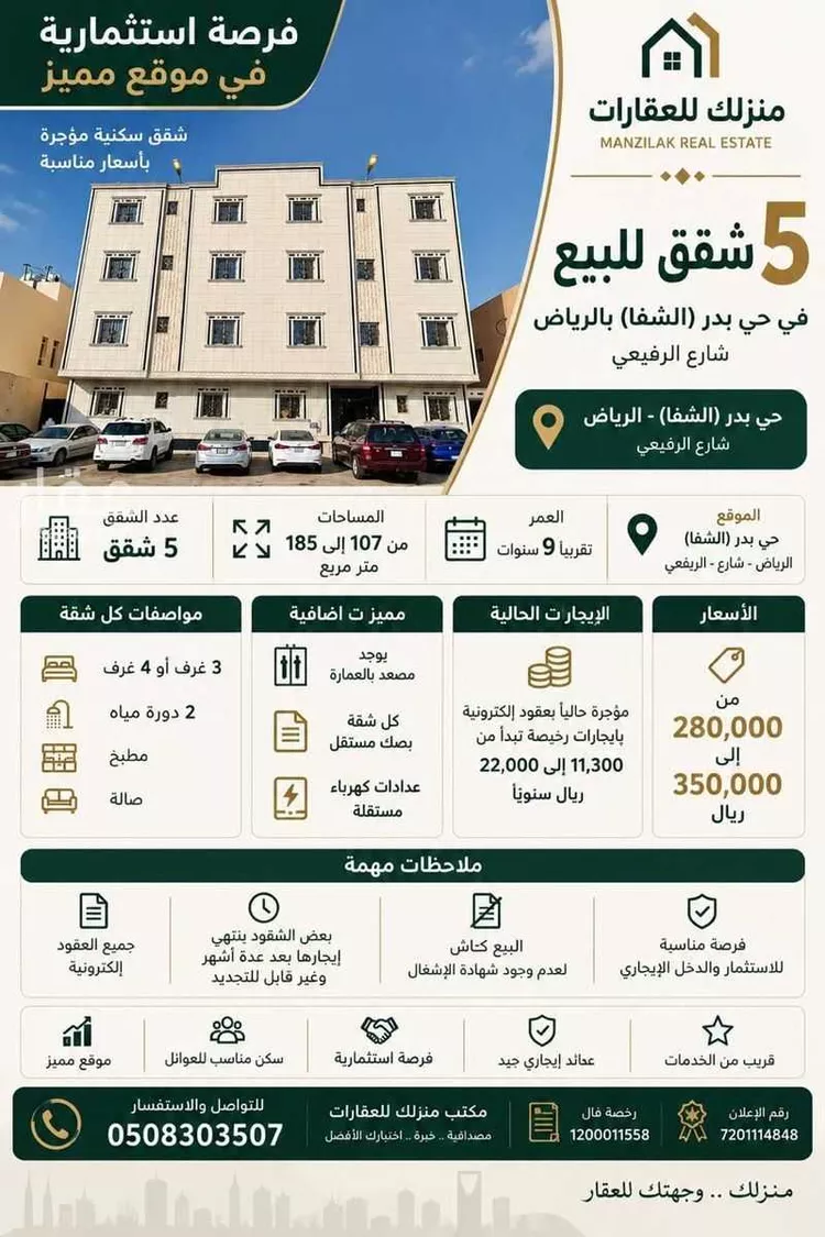 شقة للبيع في شارع الرافعي, حي بدر, مدينة الرياض, منطقة الرياض صورة 2