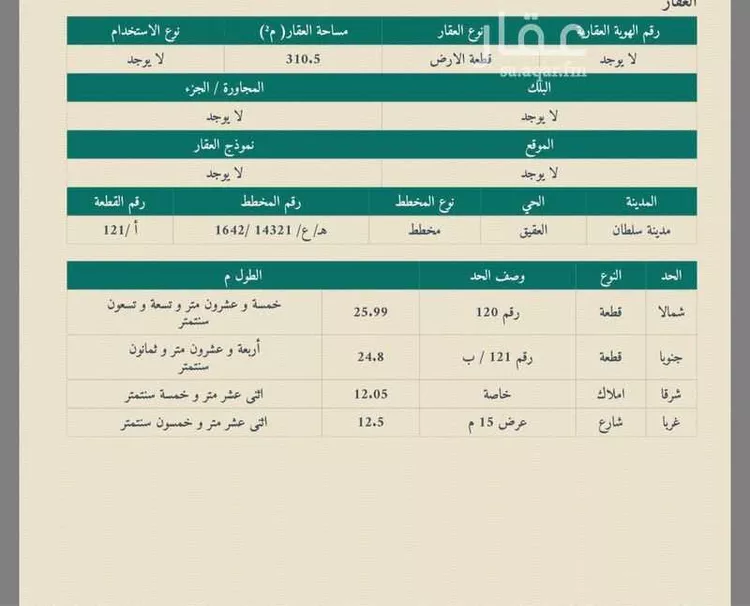 Land for Sale in Abha Durat Al Mansak صورة 2