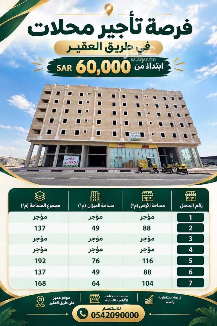 Building for Rent in Al Hofuf King Fahd