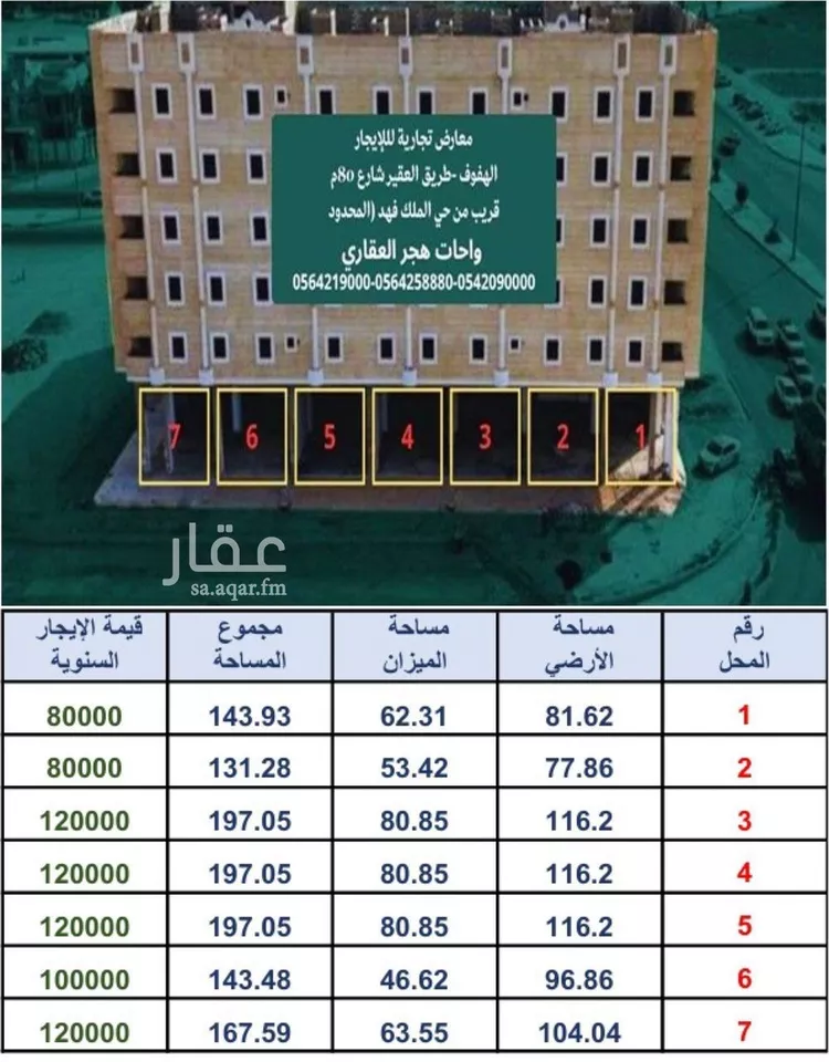 محل للإيجار في شارع الهفوف العقير, حي الملك فهد, مدينة الاحساء, المنطقة الشرقية