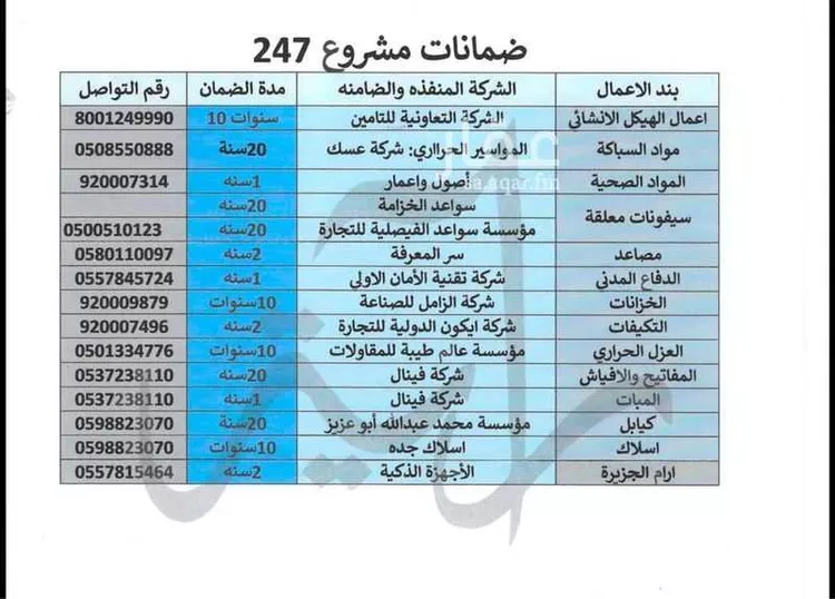 شقة للبيع في شارع العوالي, حي الشعلة, مدينة الدمام, المنطقة الشرقية 13