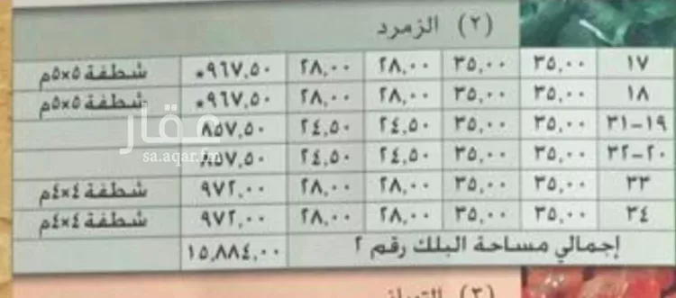 أرض للبيع في شارع المناره البيضاء, حي الكورنيش, مدينة الخبر, المنطقة الشرقية صورة 2