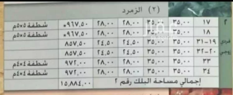 أرض للبيع في شارع المناره البيضاء, حي الكورنيش, مدينة الخبر, المنطقة الشرقية صورة 2
