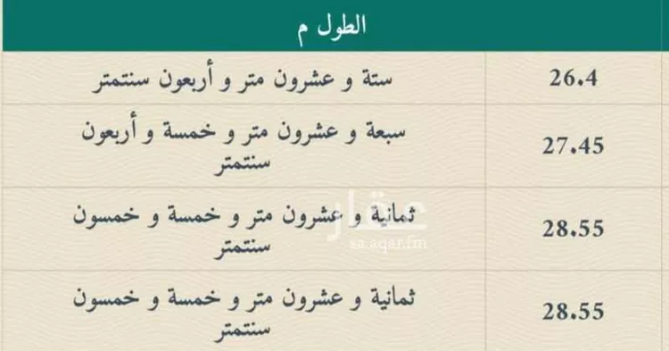 أرض للإيجار في شارع 6376259, حي النعيم, مدينة رابغ, منطقة مكة المكرمة صورة 2