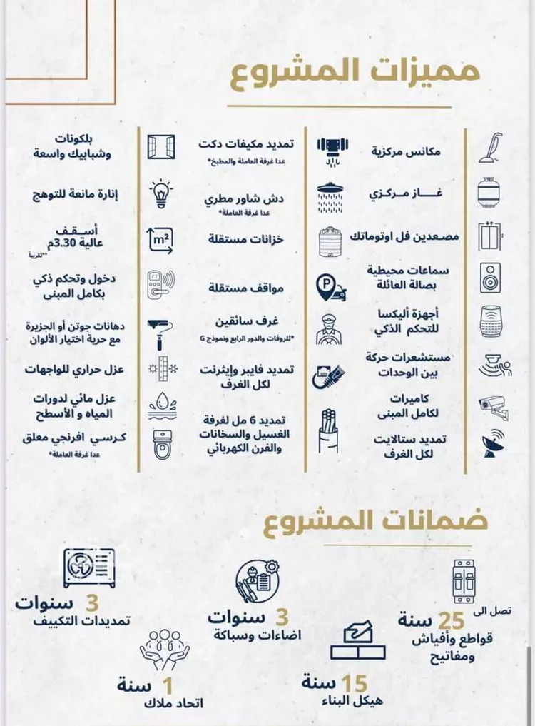 Apartment for Sale in Jeddah Al Nahdah صورة 5