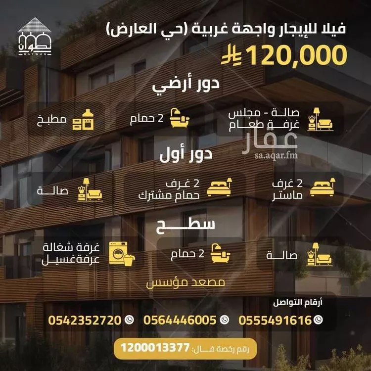 Villa for Rent in Riyadh Al Arid