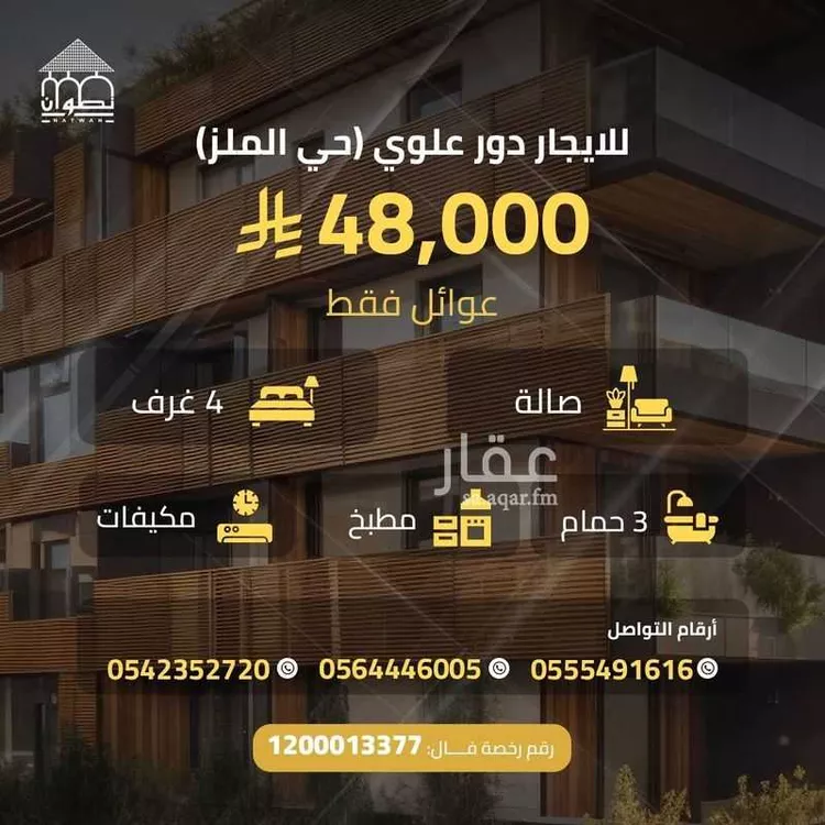 Floor for Rent in Riyadh Al Malaz