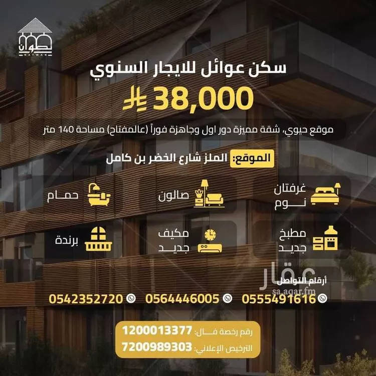Apartment for Rent in Riyadh Al Malaz