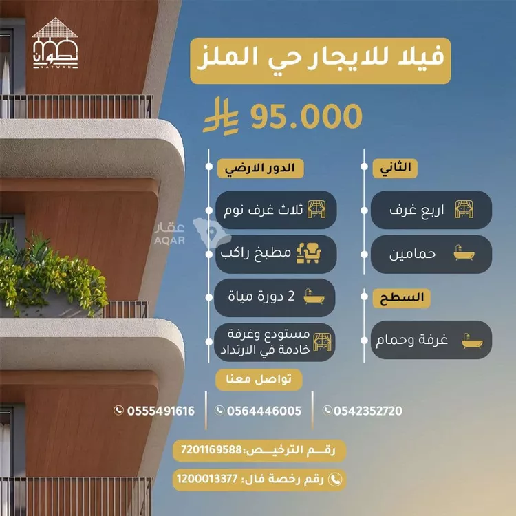 Villa for Rent in Riyadh Al Malaz