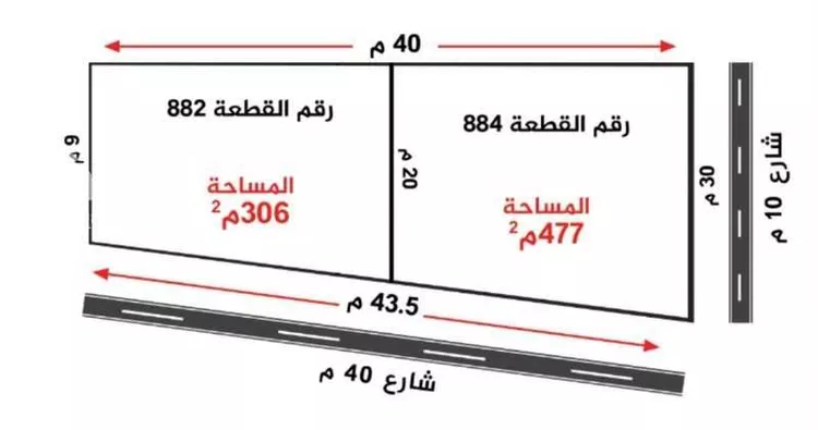 أرض للإيجار في شارع النخيل 4, حي الروضة, مدينة بريدة, منطقة القصيم صورة 2