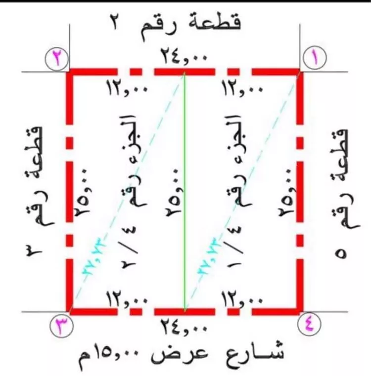 أرض للبيع في حي الأمل, مدينة بريده, منطقة القصيم