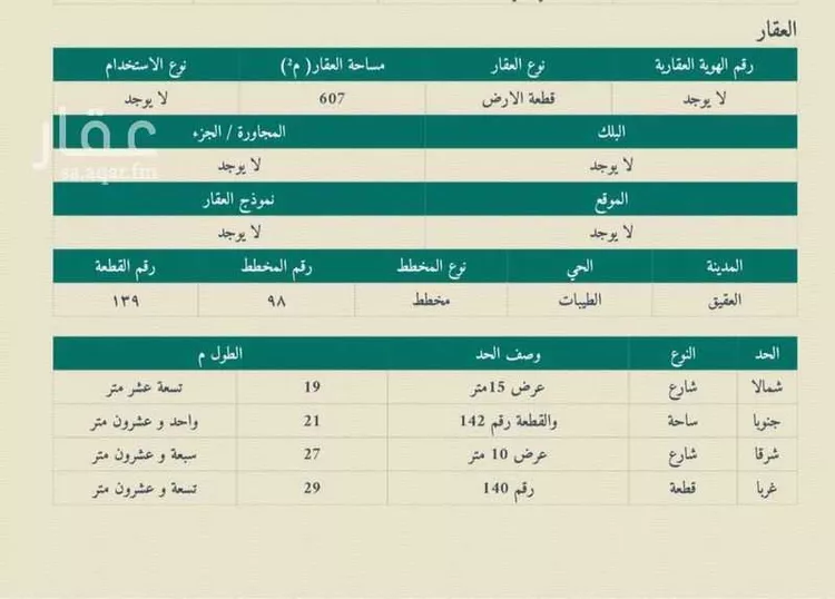 أرض للبيع في شارع معوذ بن عمرو  بن الجموح, حي الطيبات, مدينة العقيق, منطقة الباحة صورة 2