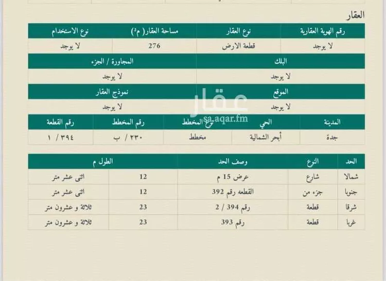 أرض للبيع في شارع أبي العباس المحدث, حي أبحر الشمالية, مدينة جدة, منطقة مكة المكرمة صورة 2