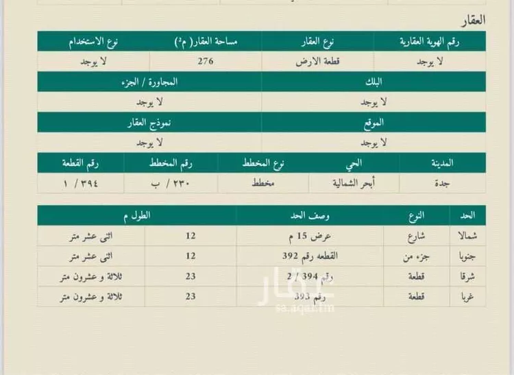 أرض للبيع في شارع أبي العباس المحدث, حي أبحر الشمالية, مدينة جدة, منطقة مكة المكرمة صورة 2