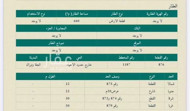 أرض للبيع في مدينة الجلة, منطقة الرياض