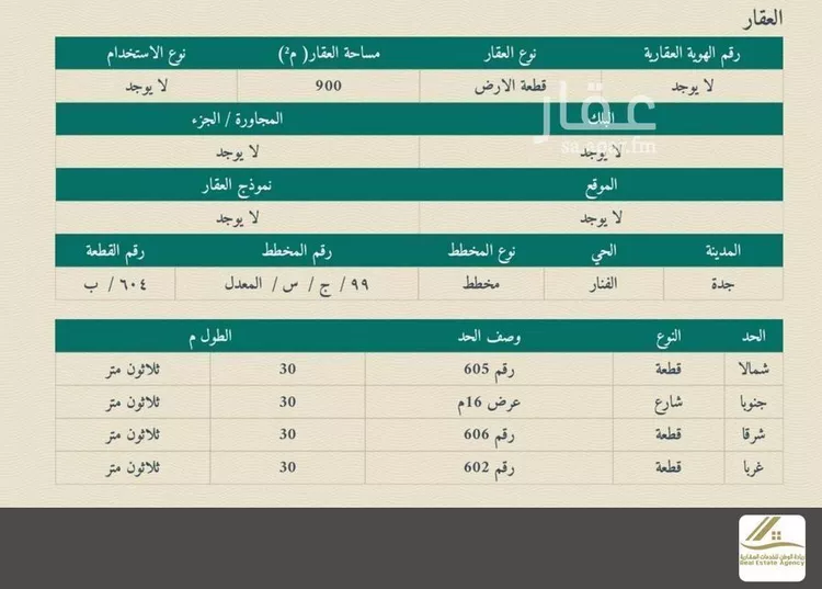 Land for Sale in Jeddah Az Zomorod