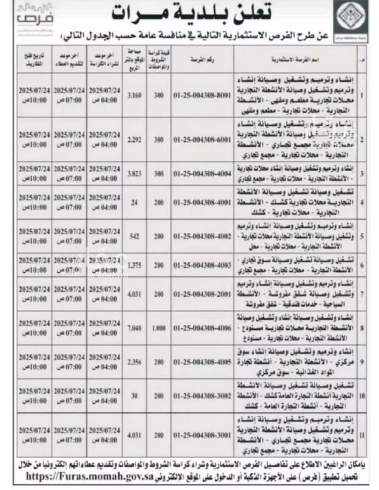 أرض للبيع في حي الفيصلية, مدينة مرات, منطقة الرياض صورة 3