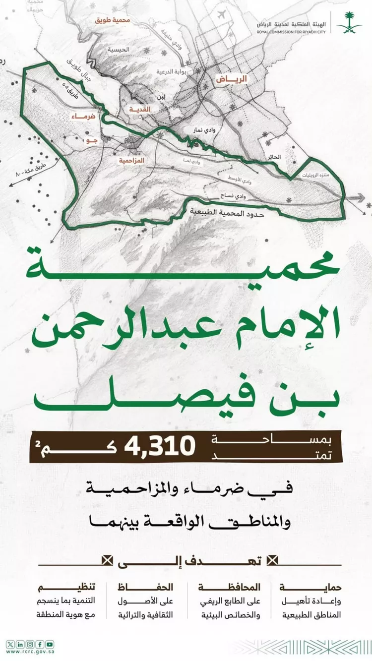 أرض للبيع في حي العارض, مدينة ضرما, منطقة الرياض 4