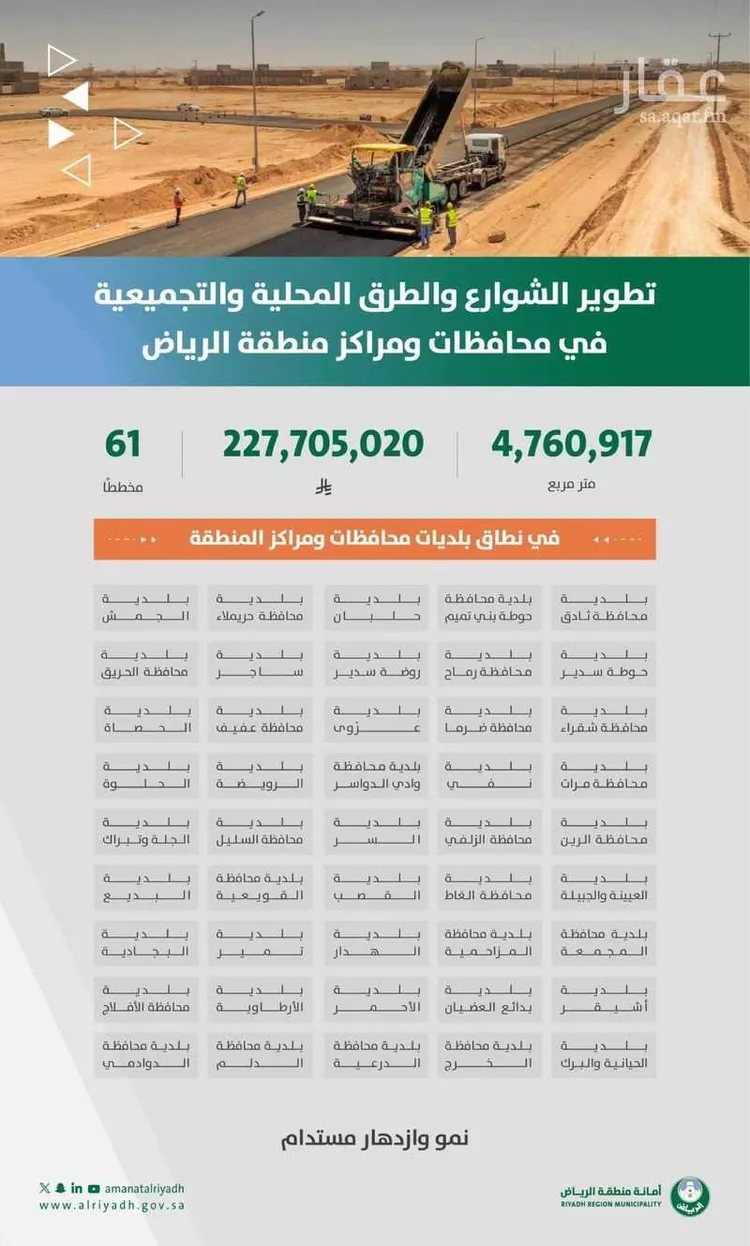 أرض للبيع في مدينة الجلة, منطقة الرياض صورة 2
