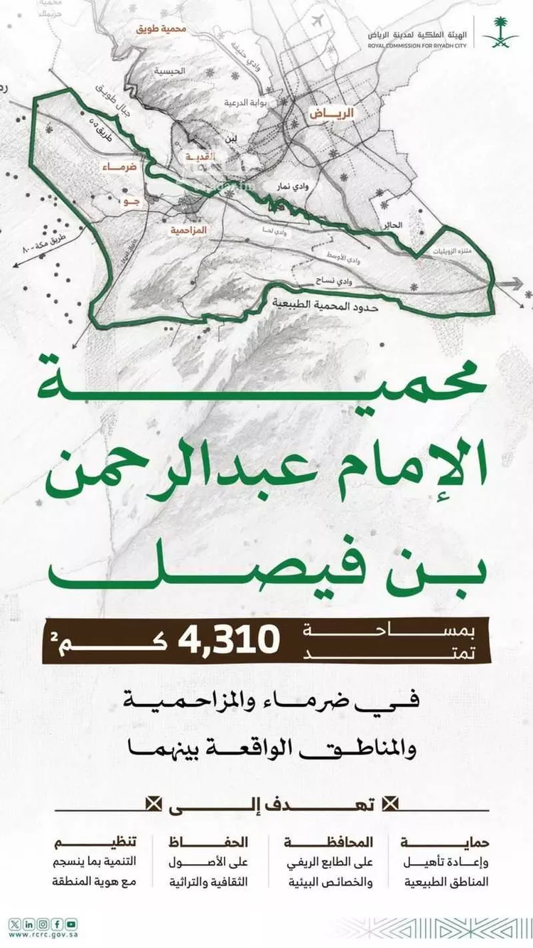 أرض للبيع في حي هجره الذيبيه وخضراء, مدينة هجره الذيبيه وخضراء, منطقة الرياض صورة 5