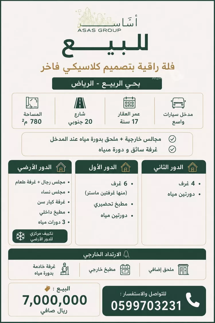 فيلا للبيع في شارع الفلحة ، حي الربيع ، الرياض ، منطقة الرياض