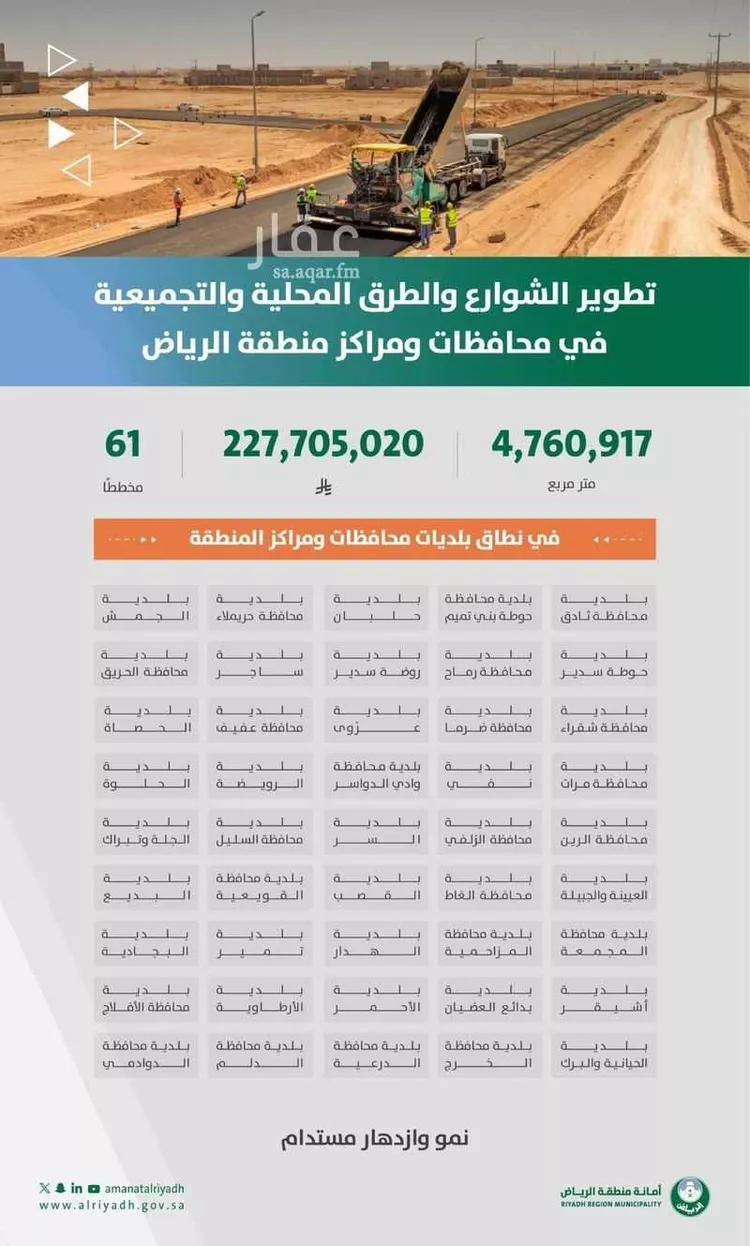 أرض للبيع في حي الجامعة, مدينة شقراء, منطقة الرياض صورة 4