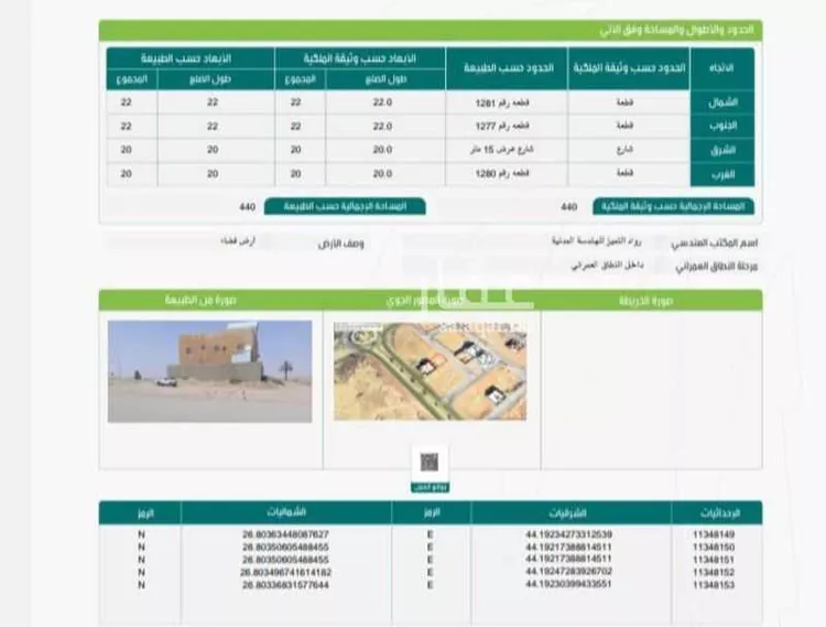 أرض للبيع في شارع شارع إبن سعد, حي حى السلام, مدينة عين بن فهيد, منطقة القصيم صورة 3