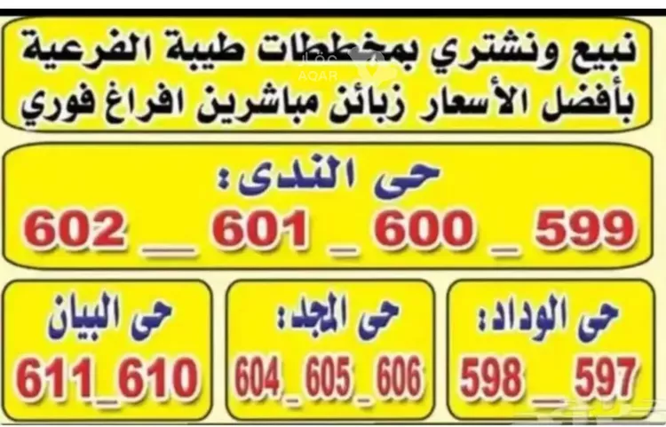 أرض للبيع في شارع رضوى 1, حي البوادر, مدينة جدة, منطقة مكة المكرمة صورة 3