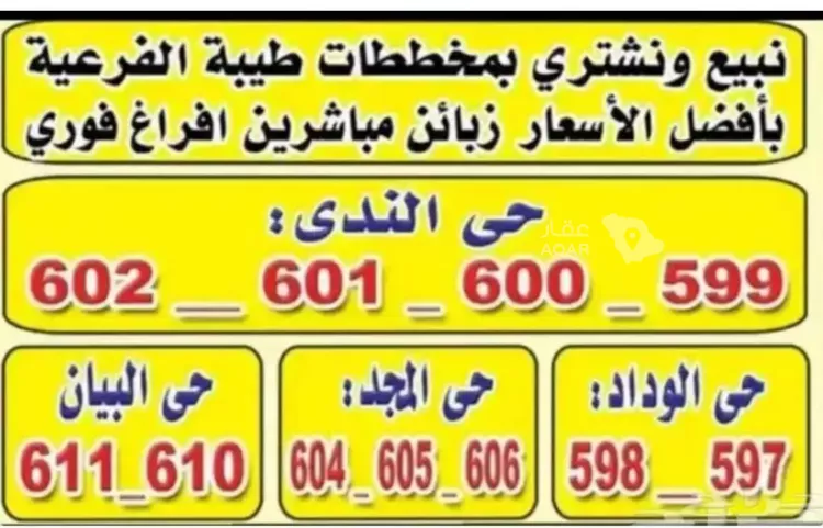 أرض للبيع في حي البيان, مدينة جدة, منطقة مكة المكرمة