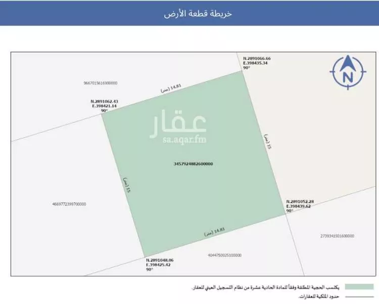 Land for Sale in Unayzah Ar Rawghani