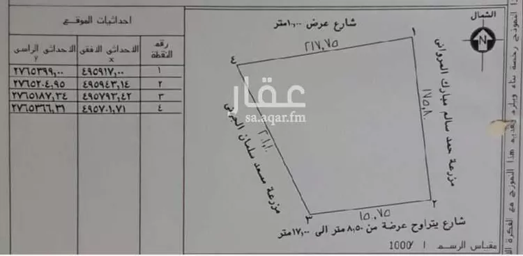 مزرعة للبيع في حي المليليح, مدينة المدينه المنوره, منطقة المدينة المنورة صورة 4