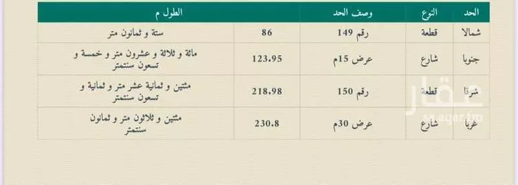 أرض للبيع في شارع حاطب الأسدي, حي الغنامية, مدينة الرياض, منطقة الرياض صورة 3