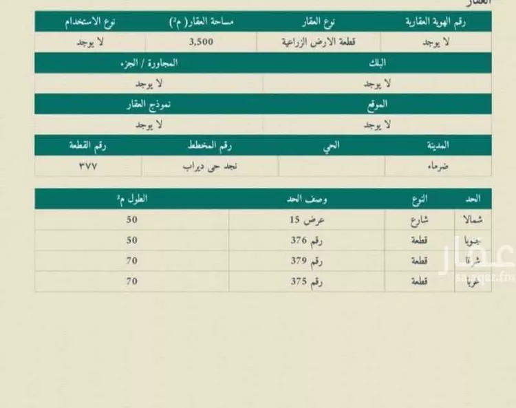 استراحة للبيع في شارع ثابت ابن خالد النجاري, حي مزارع واشله, مدينة الرياض, منطقة الرياض