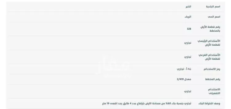 أرض للإيجار في شارع سليمان الحكيم, حي الرجاء, مدينة الخبر, المنطقة الشرقية