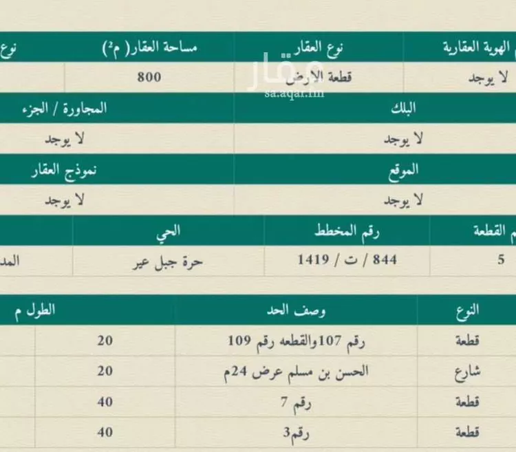أرض للبيع في شارع النعمان ابن يزيد, حي السكب, مدينة المدينه المنوره, منطقة المدينة المنورة صورة 2