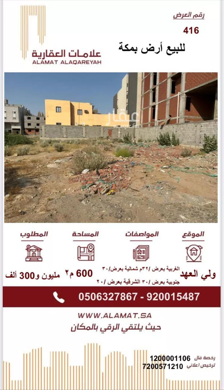 أرض للبيع في شارع الامير سعد ابن فهد ابن سعد, حي الشامية الجديد, مدينة مكه المكرمه, منطقة مكة المكرمة