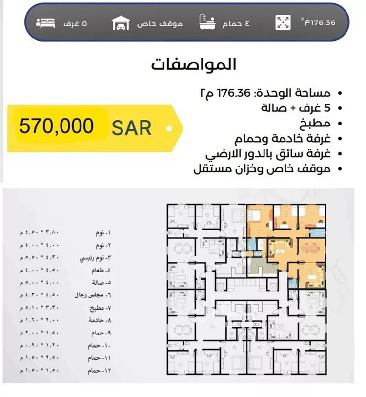شقة للبيع في شارع سعد سعود مفلح, حي حكومي1, مدينة جدة, منطقة مكة المكرمة صورة 3