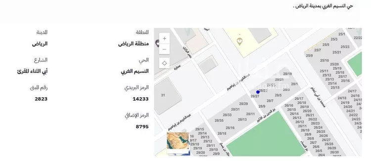 Shop for Sale in Riyadh An Nasim Al Gharbi